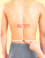 益肾温阳艾灸调理方艾灸哪个部位图解