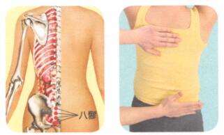 急性腰扭伤按摩部位图解