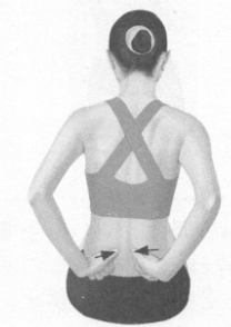 咳喘病按摩部位图解