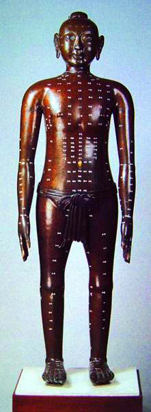 清光绪铜人（清代）