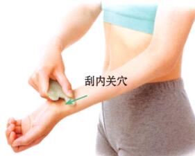 中暑刮痧部位图解