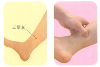 产后腰腹痛按摩部位图解