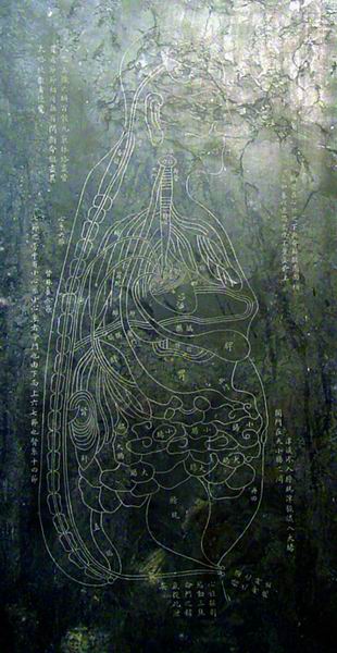 光绪丁未石刻明堂图