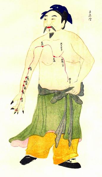 《经络图说》彩绘十四经穴图