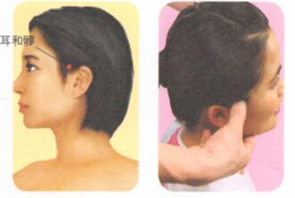 耳鸣耳痛按摩部位图解
