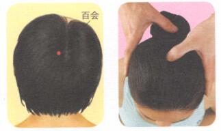 高血压按摩部位图解