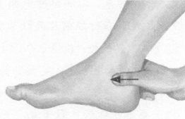 痛经按摩部位图解