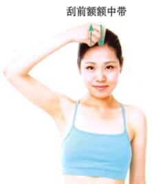 眩晕刮痧部位图解