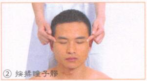 祛眼袋按摩部位图解