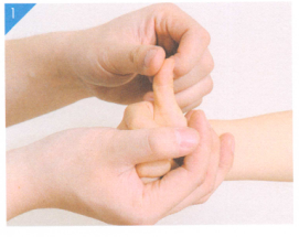 小儿夜啼按摩部位图解