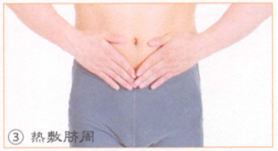 遗精按摩部位图解