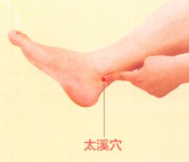 冬季艾灸艾灸哪个部位图解