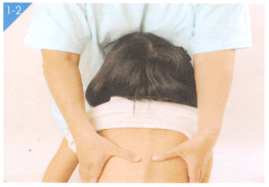 小儿病毒性心肌炎按摩部位图解