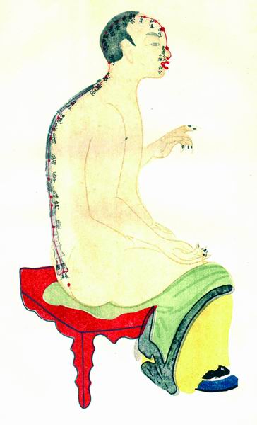 《经络图说》彩绘十四经穴图