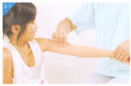 小儿风疹按摩部位图解