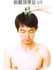 肝郁气滞型阳痿-早泄刮痧部位图解