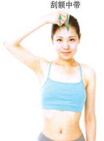 鼻窦炎刮痧部位图解