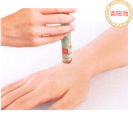 手腕痛艾灸哪个部位图解