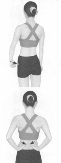 风湿病按摩部位图解