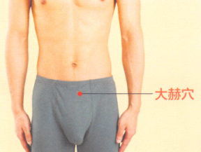 早泄艾灸哪个部位图解