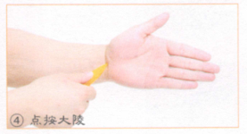 腕关节损伤按摩部位图解