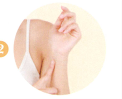 冠心病艾灸哪个部位图解