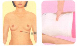 恶心-呕吐按摩部位图解