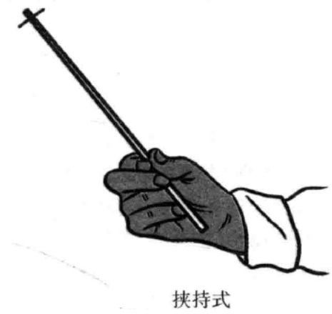 梅花针的持针方法