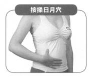 肋间神经痛按摩部位图解