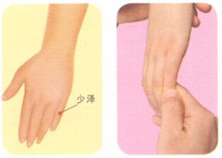 产后缺乳按摩部位图解