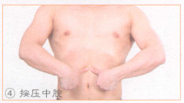 糖尿病按摩部位图解