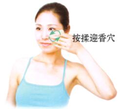 鼻窦炎刮痧部位图解