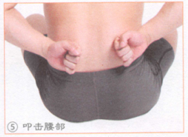腰痛按摩部位图解