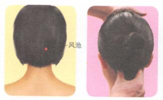 眩晕按摩部位图解