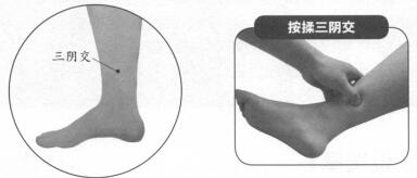 痛经按摩部位图解