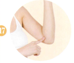 风湿性心脏病艾灸哪个部位图解