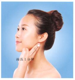 咽喉肿痛按摩部位图解