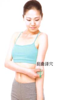 哮喘刮痧部位图解