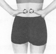 近视按摩部位图解