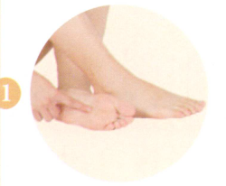 高血压艾灸哪个部位图解