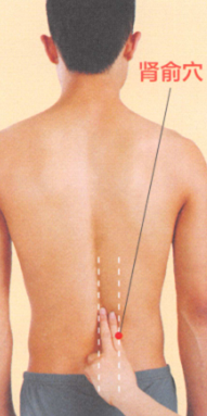 老年痴呆症艾灸哪个部位图解