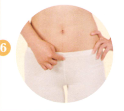 风湿性心脏病艾灸哪个部位图解