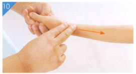 小儿咳嗽按摩部位图解