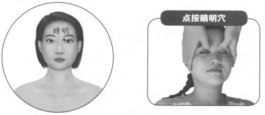 去除眼袋按摩部位图解