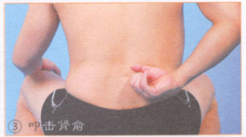 腰肌劳损按摩部位图解