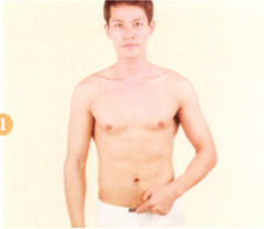 膀胱炎艾灸哪个部位图解