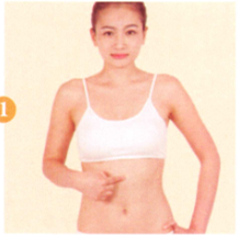 腹胀艾灸哪个部位图解