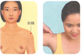 肩周炎按摩部位图解
