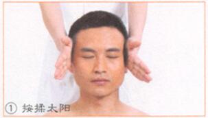 头痛按摩部位图解