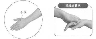 三叉神经痛按摩部位图解